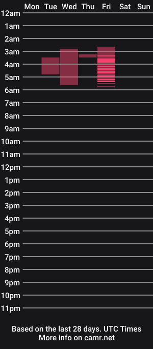 cam show schedule of morgana_manson