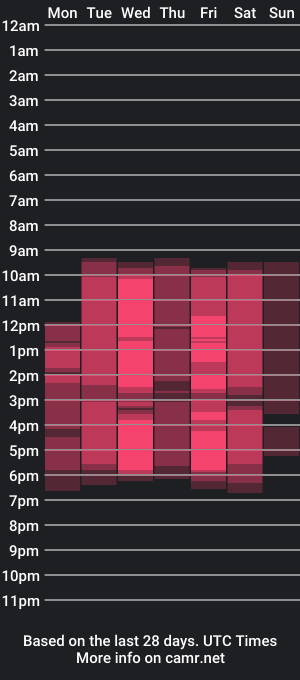 cam show schedule of morganacrowley_