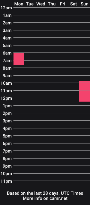 cam show schedule of morganademonkitty