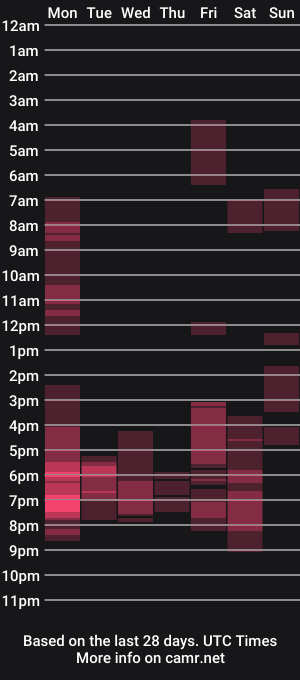cam show schedule of morgane001