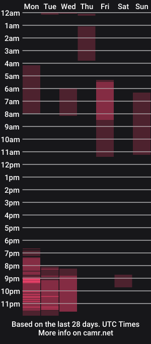 cam show schedule of morganhicks