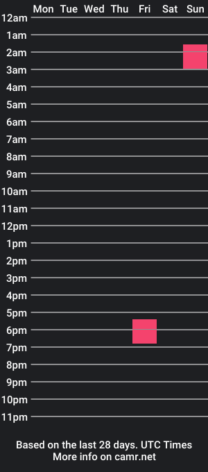 cam show schedule of morganswild