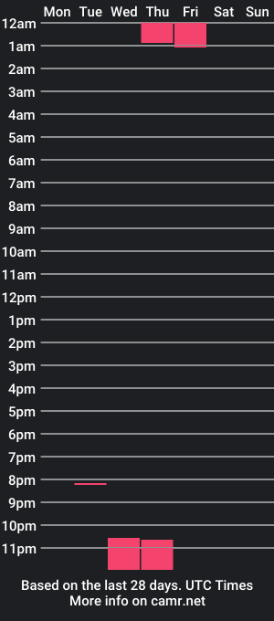 cam show schedule of morganvalentineboi