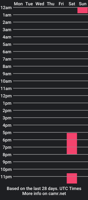 cam show schedule of morganwintersxo