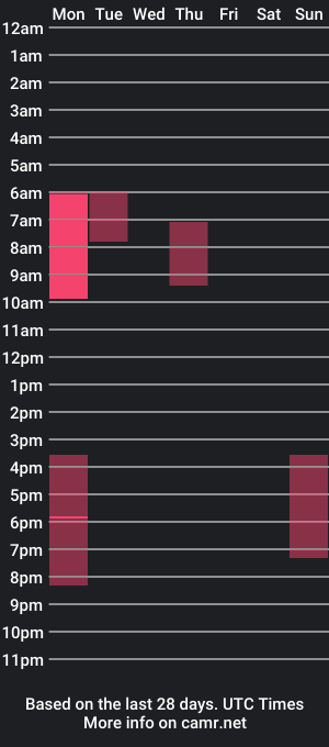 cam show schedule of morganxskyme