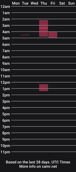 cam show schedule of morggaan_