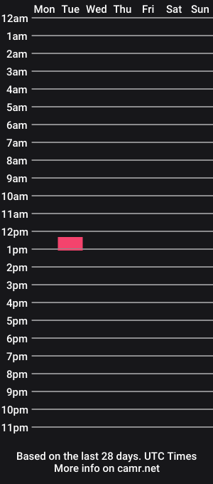 cam show schedule of morhom4
