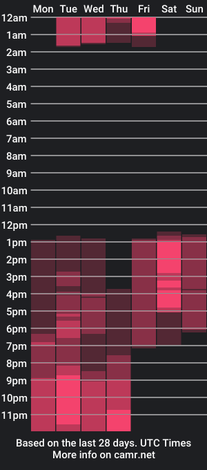 cam show schedule of moriaandsilvana