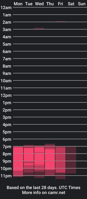 cam show schedule of moriahhoe