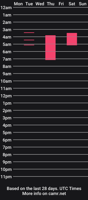 cam show schedule of morigrrl