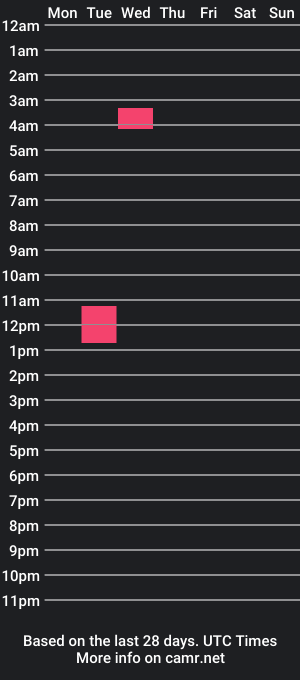 cam show schedule of morimy