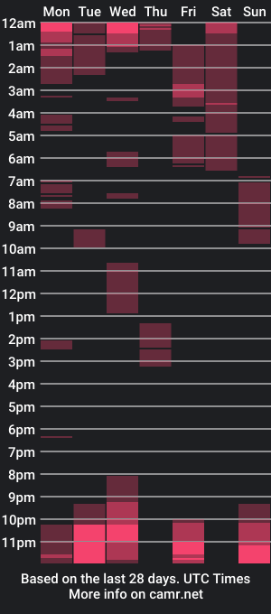 cam show schedule of morning_blossom