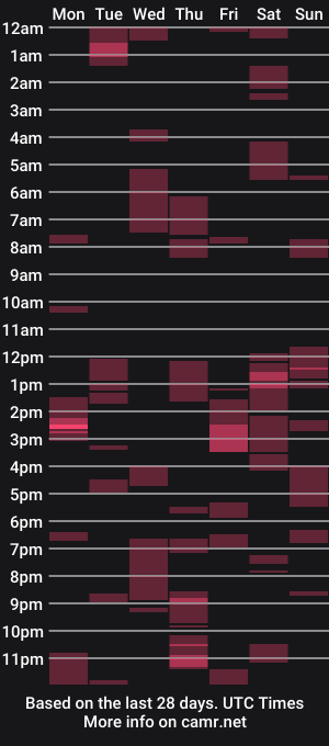 cam show schedule of morning_gloryxx