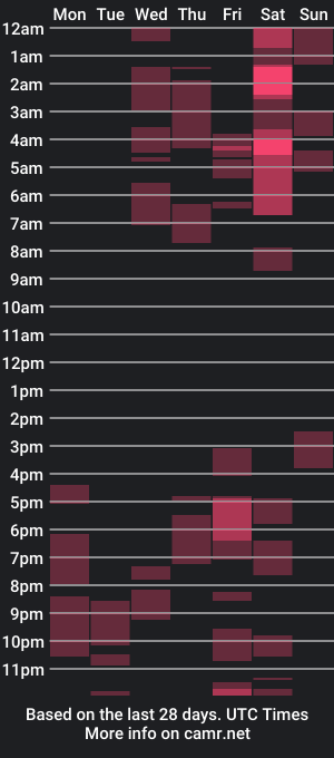 cam show schedule of morningstarss