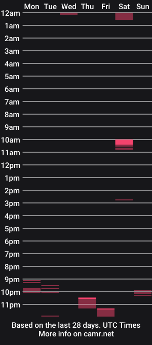 cam show schedule of morowin_