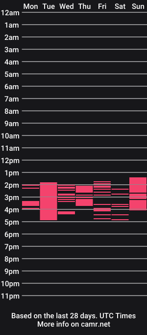 cam show schedule of morrigan_luxus
