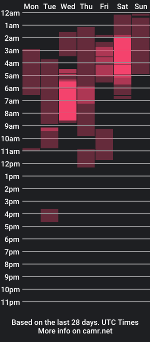 cam show schedule of morriganhel_