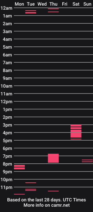 cam show schedule of mortuum9