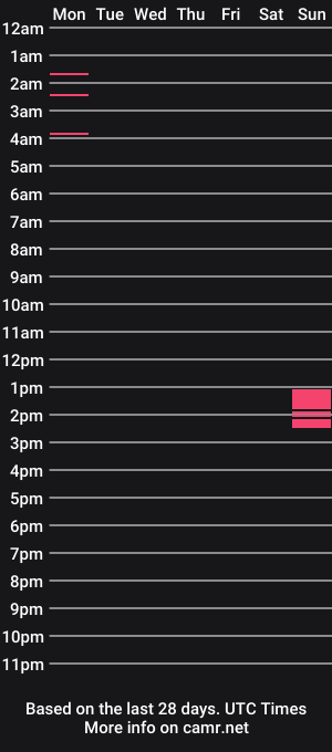 cam show schedule of moshi_uwu