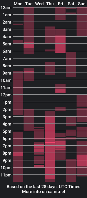 cam show schedule of moss127