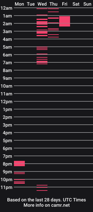 cam show schedule of motherfuckin_boy