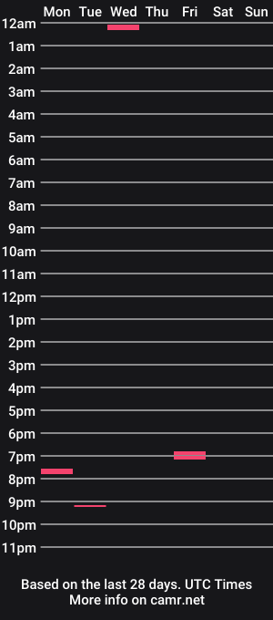 cam show schedule of moua56