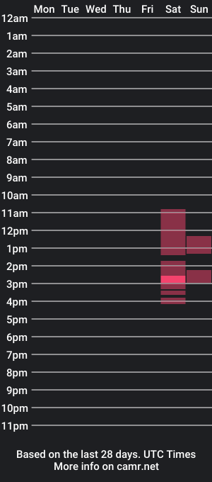 cam show schedule of moustapha54