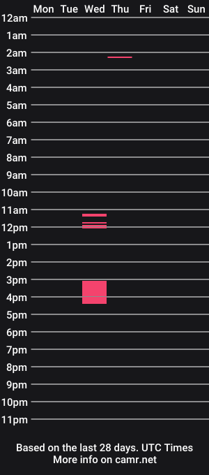 cam show schedule of mpaladini
