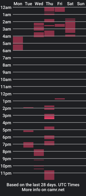 cam show schedule of mr304unknown