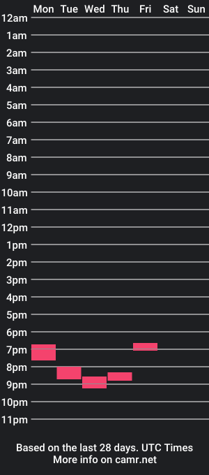 cam show schedule of mr4xxxx