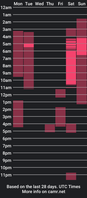 cam show schedule of mr___adams