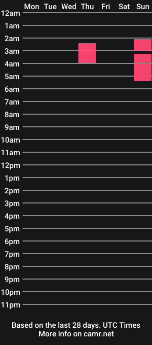 cam show schedule of mr__cums
