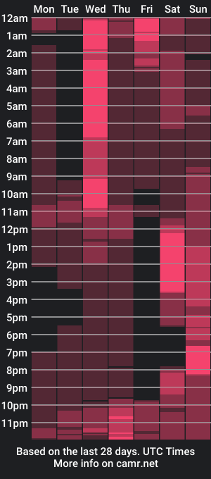 cam show schedule of mr_blackboy