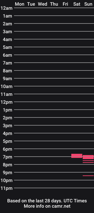 cam show schedule of mr_cock2023