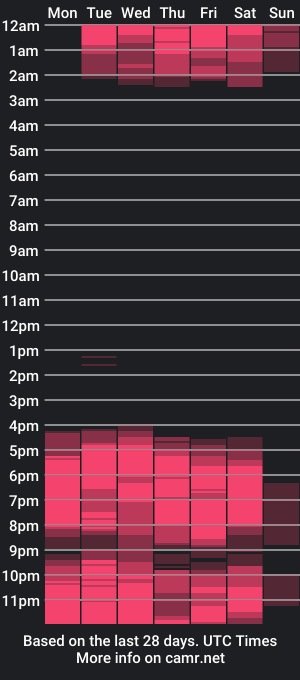 cam show schedule of mr_daren