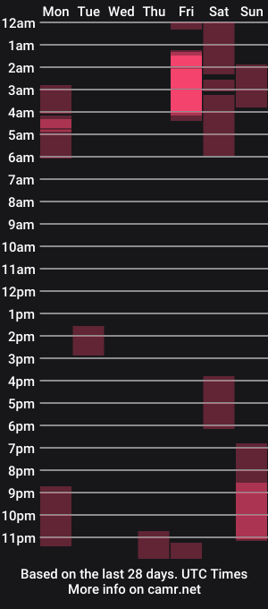 cam show schedule of mr_deep1