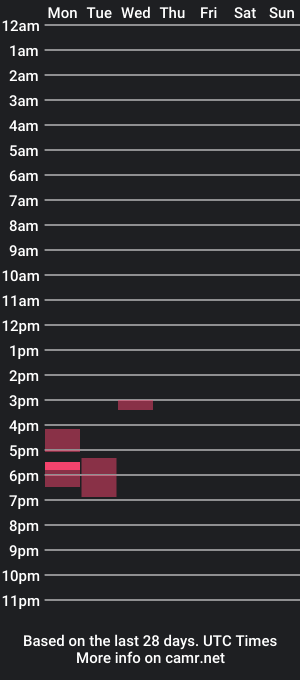 cam show schedule of mr_e_solved