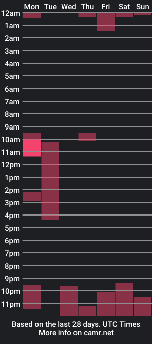 cam show schedule of mr_hung_uk38