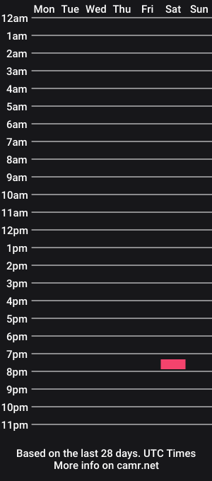 cam show schedule of mr_matt1983