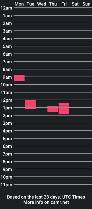 cam show schedule of mr_monk_