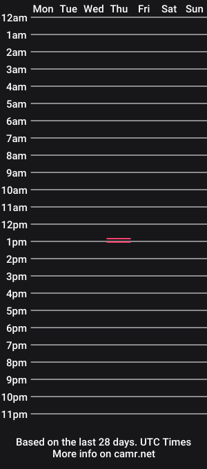 cam show schedule of mr_naughtydick