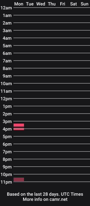 cam show schedule of mr_santos01
