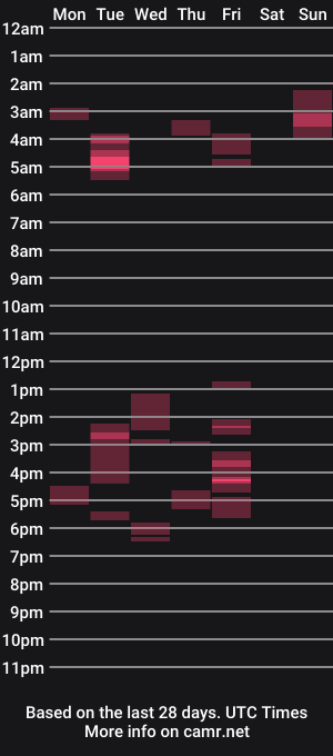 cam show schedule of mr_sexy_dong