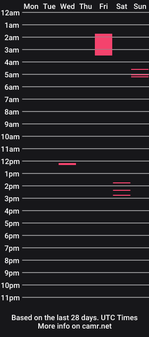 cam show schedule of mrayyan9612