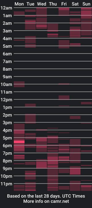 cam show schedule of mrbowandarrow21