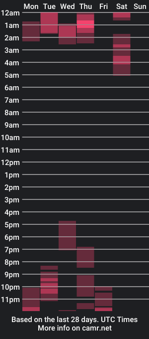 cam show schedule of mrcandmrsc2016