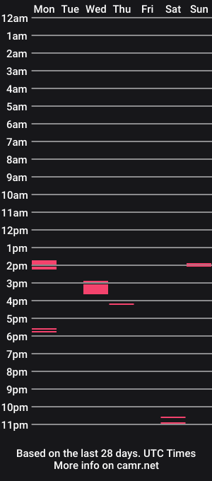 cam show schedule of mrcoolguy68
