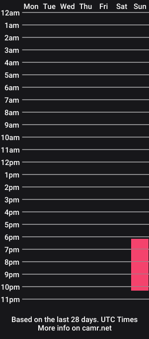cam show schedule of mrcreamydick69