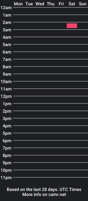 cam show schedule of mre099