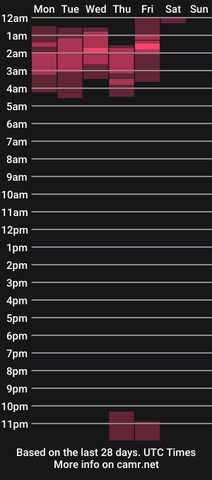 cam show schedule of mrericsmith
